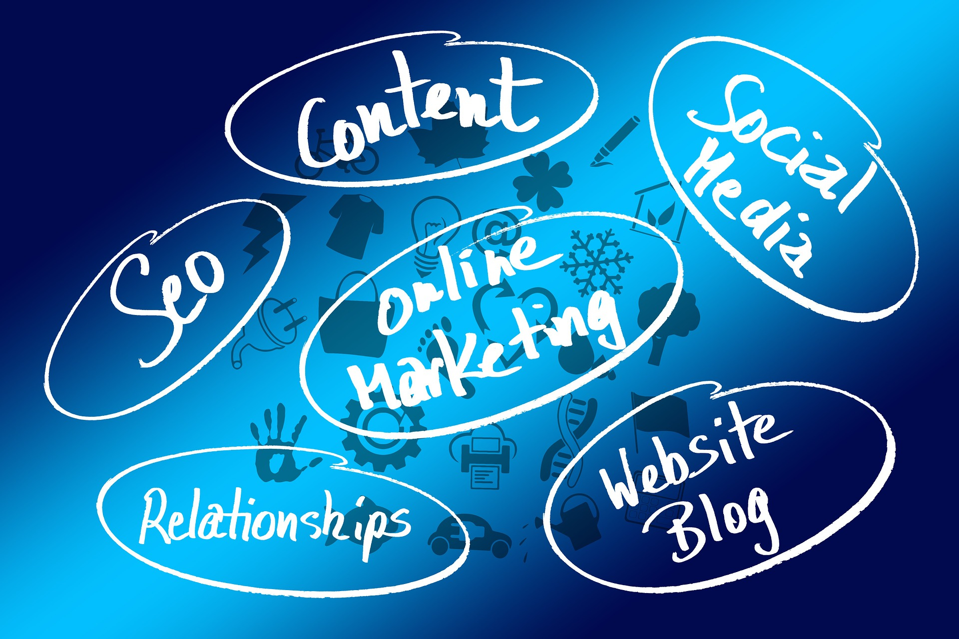 Read more about the article Best Sales & Marketing Skills to Learn in 2025
